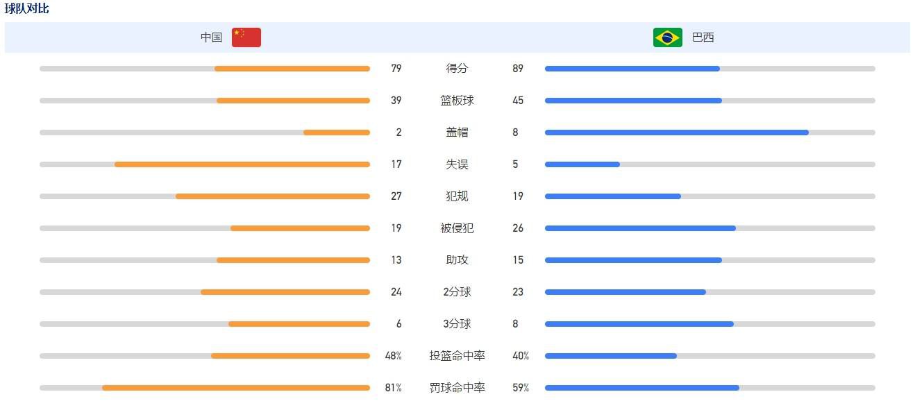 “当我要回到那不勒斯时，我在罗马刚刚从飞机上落地时就已经闻到了它的味道，尽管两座城市相距甚远。